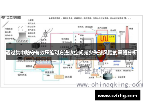 通过集中防守有效压缩对方进攻空间减少失球风险的策略分析