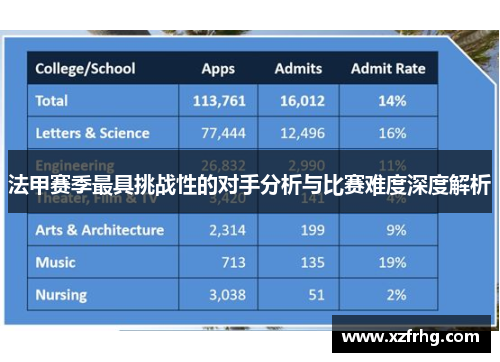 法甲赛季最具挑战性的对手分析与比赛难度深度解析