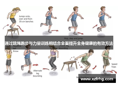 通过跳绳跑步与力量训练相结合全面提升全身健康的有效方法